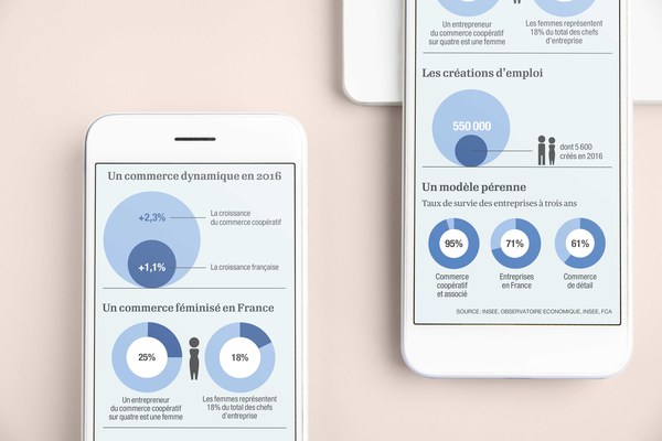 Infographie presse