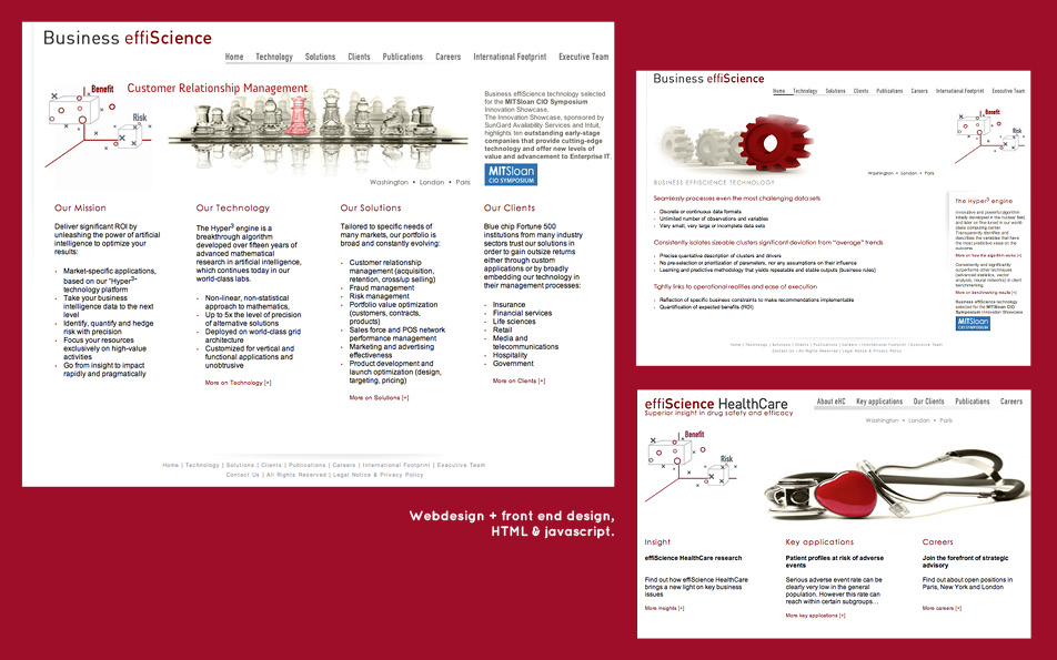 Visual UI design Business Effiscience et drivs