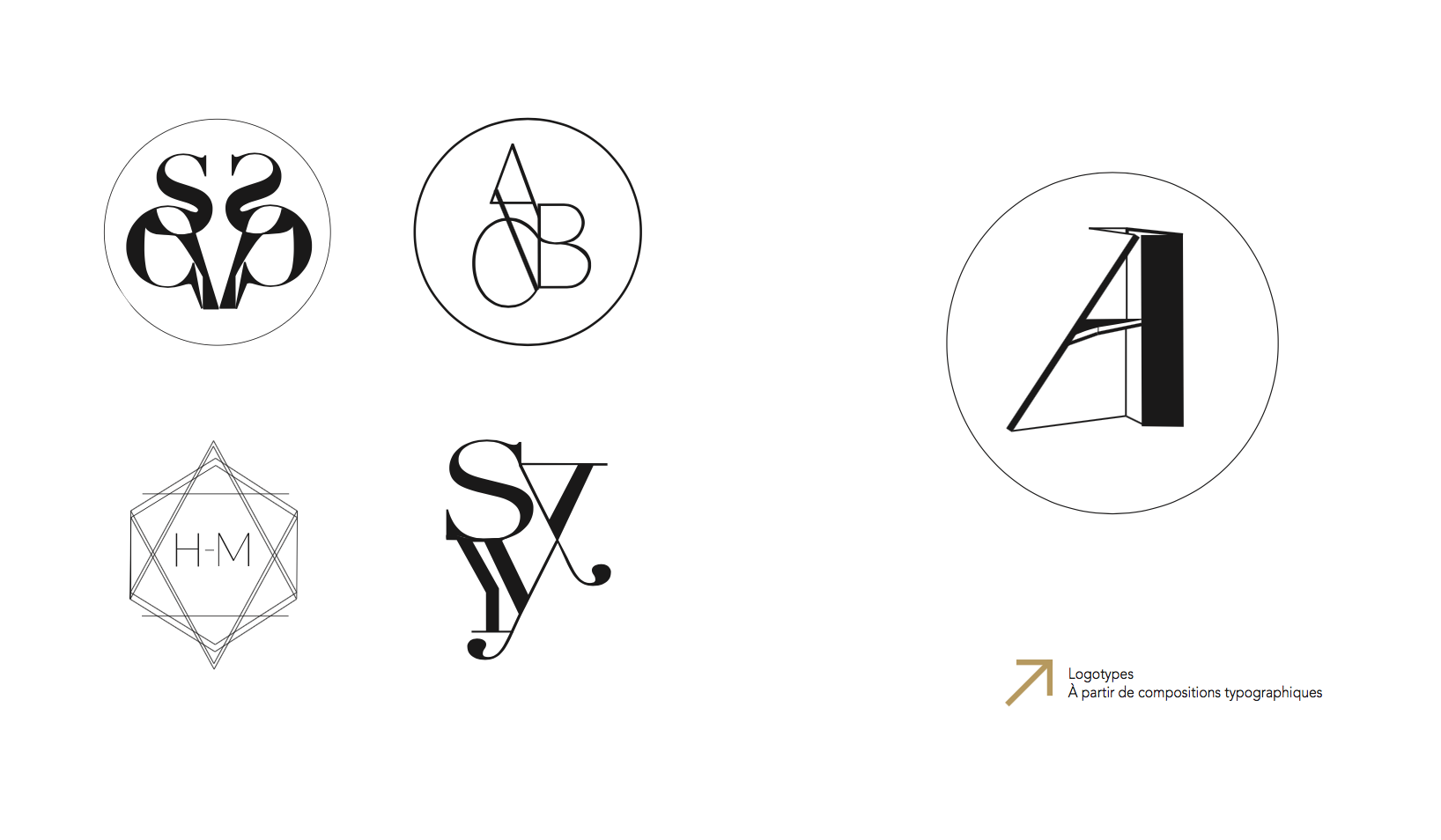 Crations de Logos