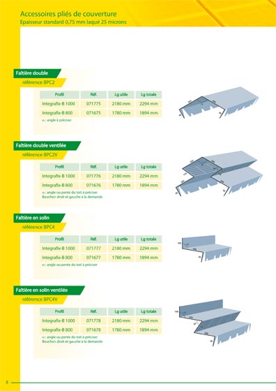 Catalogue BP Solar