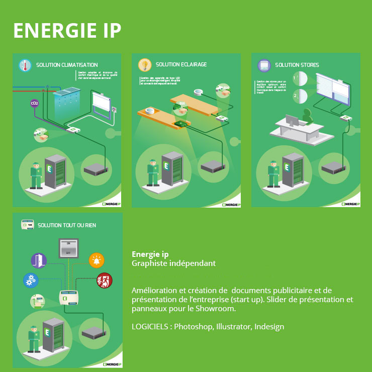 Energie IP