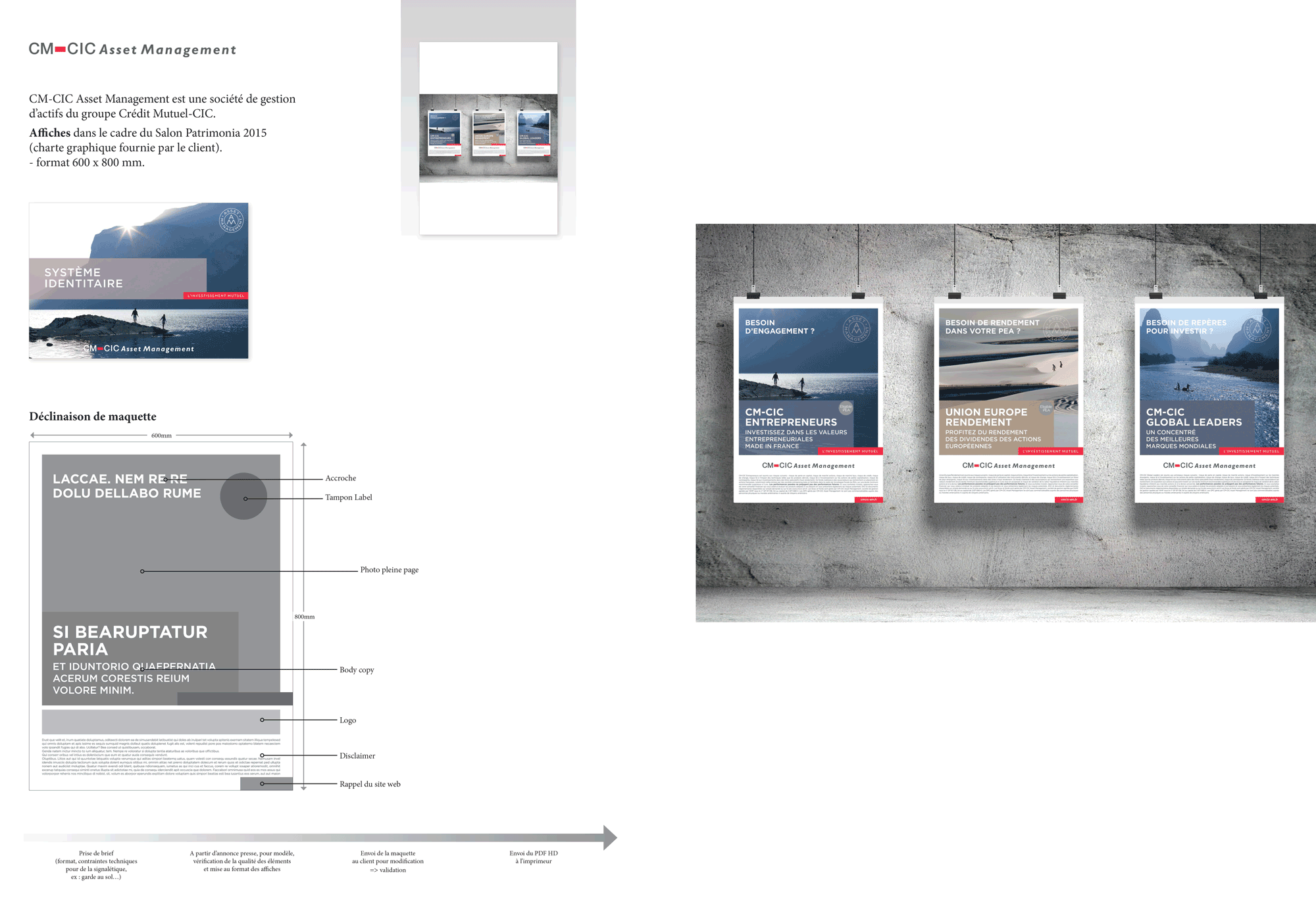 CM-CIC Asset Management