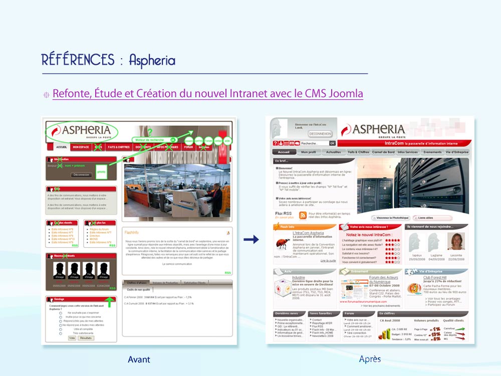 Refonte Intranet Aspheria - CMS Joomla