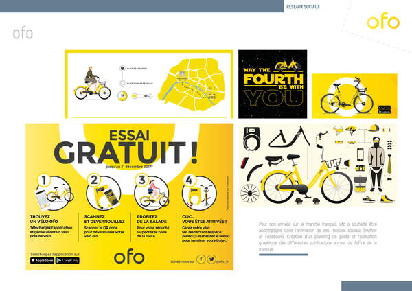 Rseaux sociaux - ofo